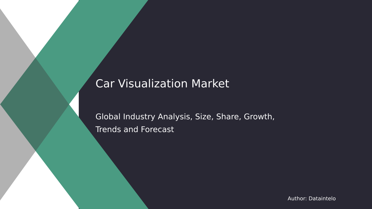 Car Visualization Market