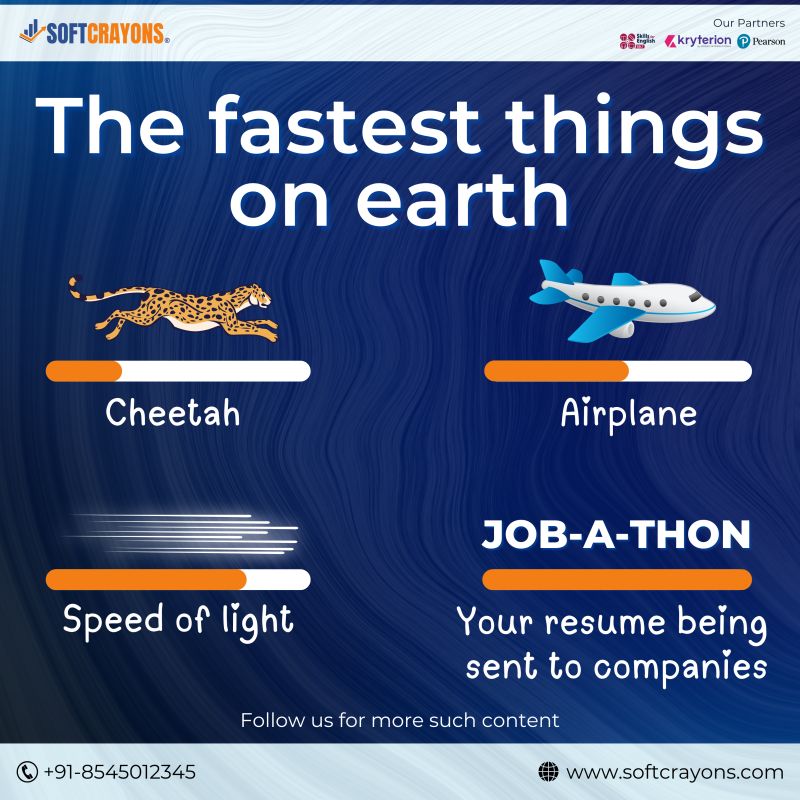 DSA java with softcrayons