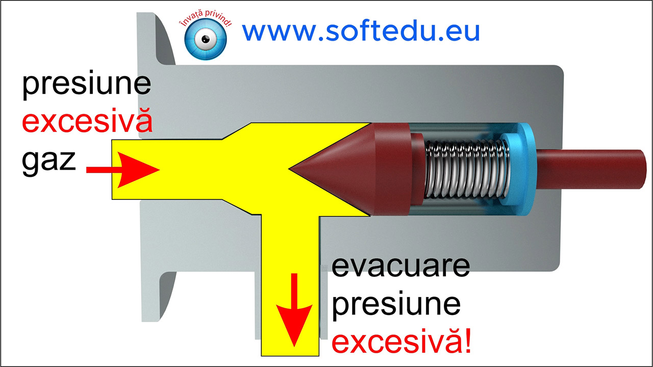 Soft educational SRA sisteme de reglare automataa