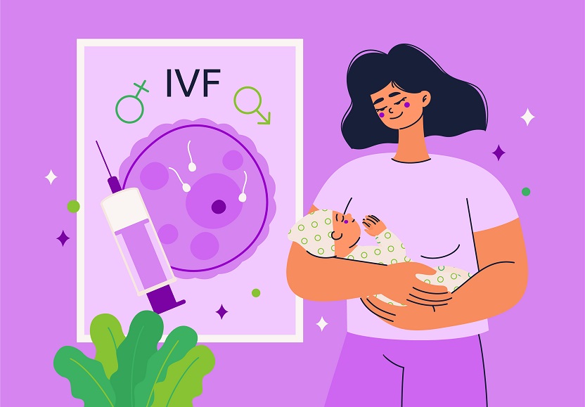 IVF Treatment Care