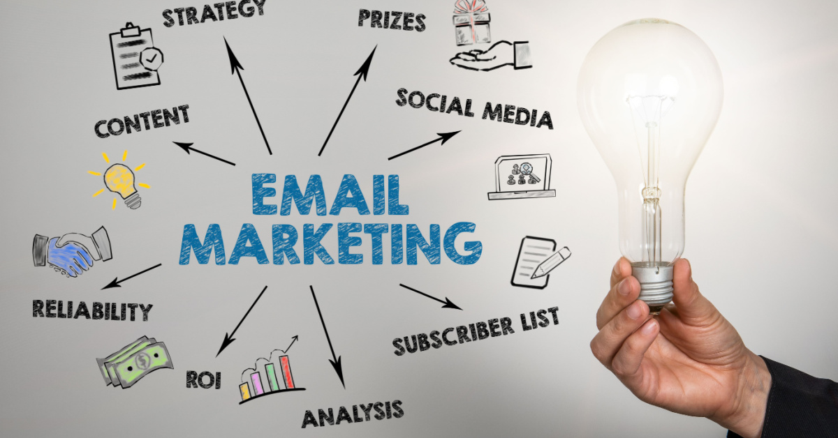 E-mail marketing