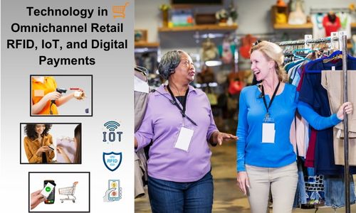 The Role of Technology in Omnichannel Retail: RFID, IoT, and Digital Payments