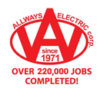 Licensed Electrician Long Island: Power Upgrades Without the Risk