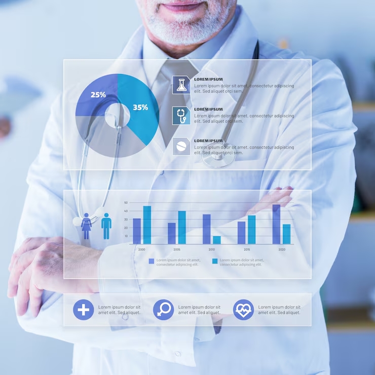 Healthcare IT Consulting Services