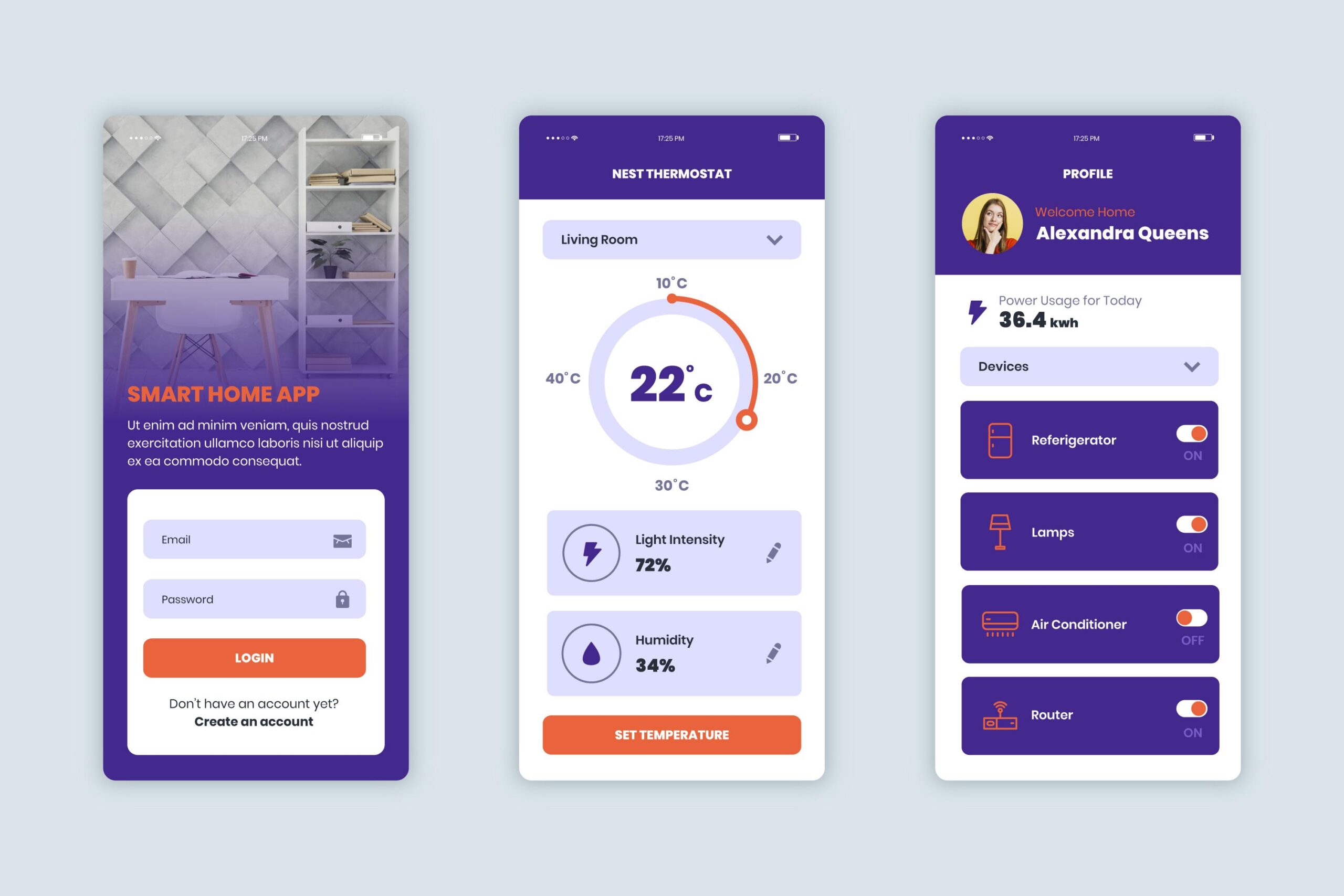 Designing for the Human Experience A User-Centric Approach