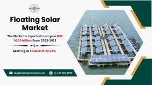 Floating Solar Market Growth and Size, Revenue, Rising Trends, CAGR Status, Business Challenges, Future Opportunities and Forecast till 2033: SPER Market Research