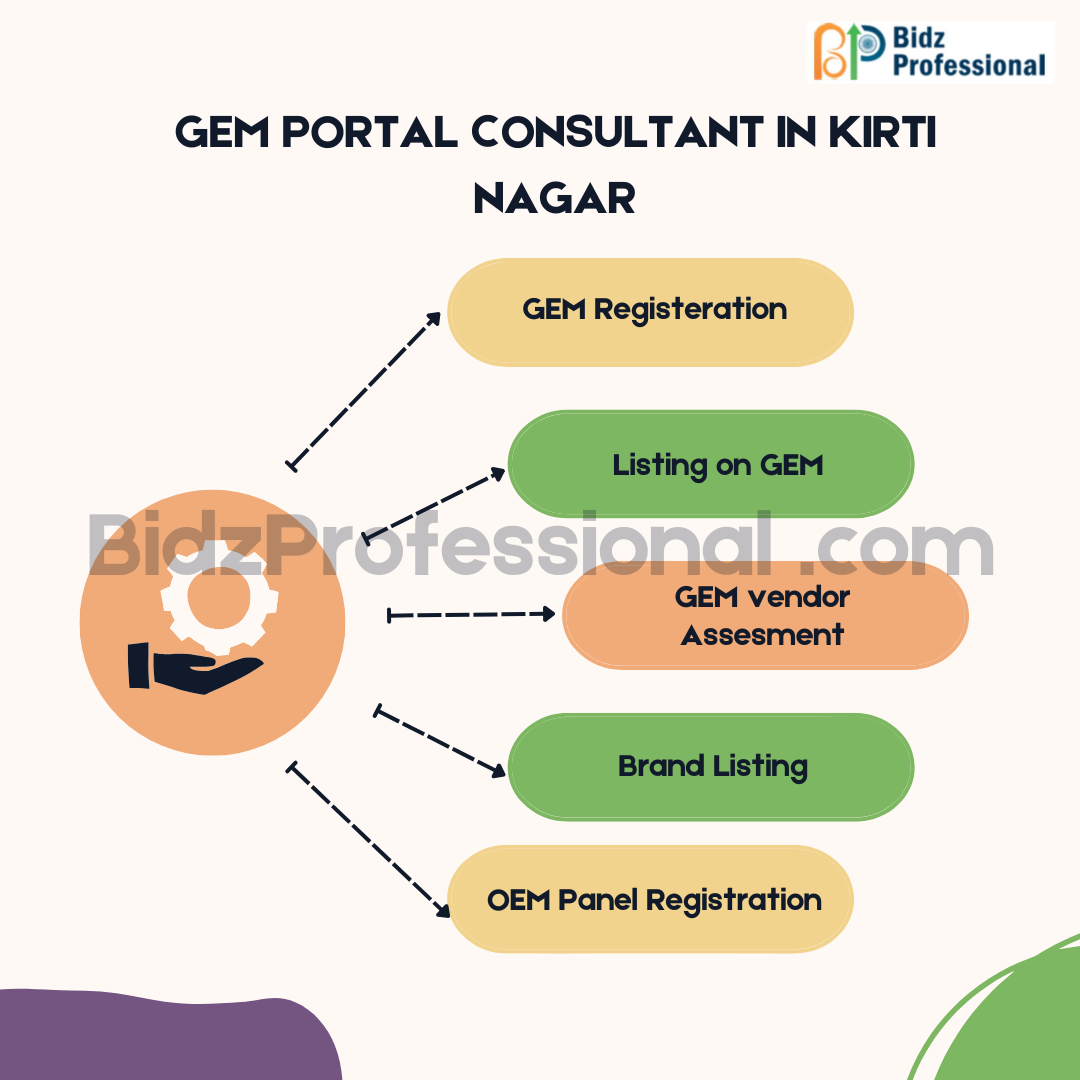 Best GEM Portal Consultant in Kirti Nagar
