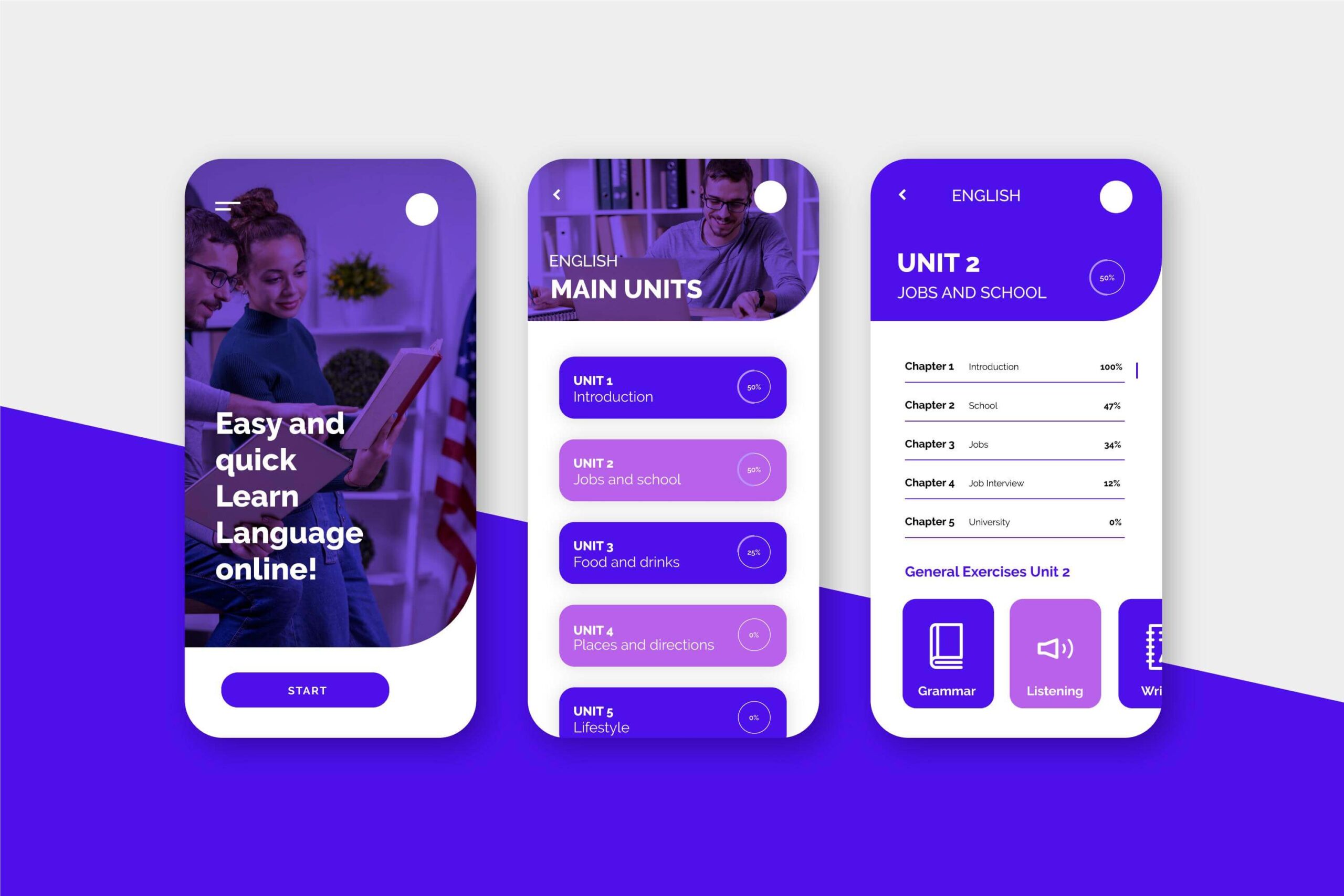 Voice UI and Visual Design Crafting Cohesive Multi-Modal Experiences