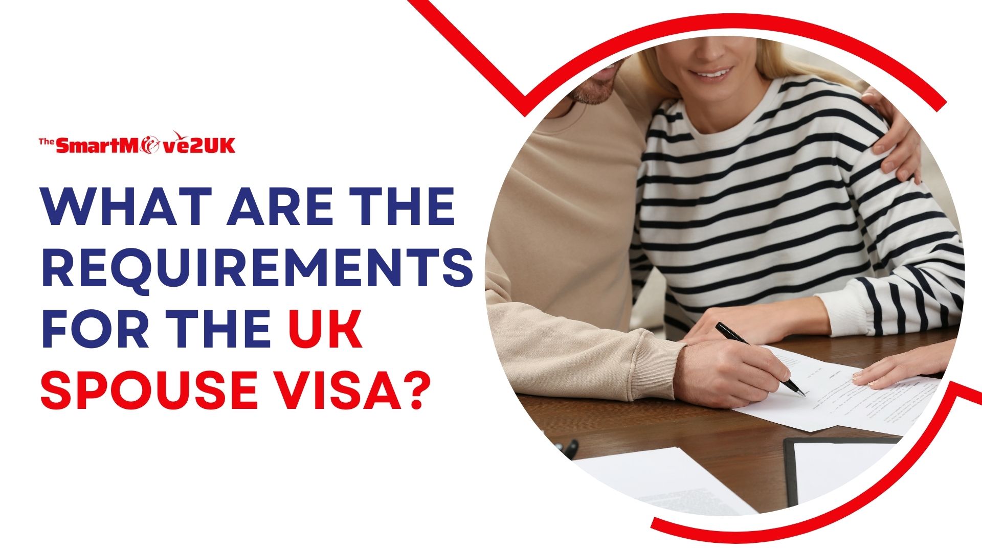 What are the requirements for the UK Spouse Visa