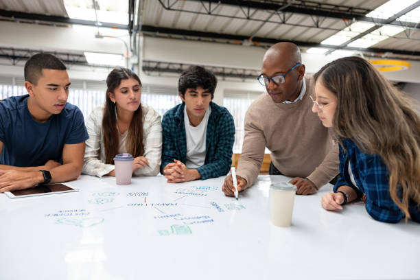 agile leadership