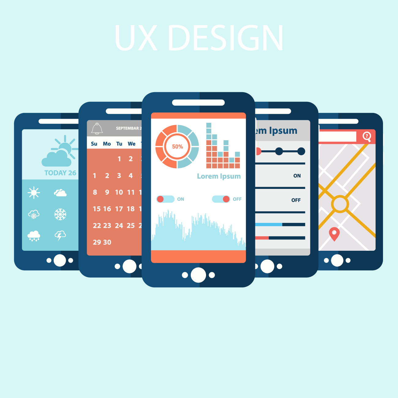 The Ultimate Guide to Designing Intuitive Mobile User Interfaces