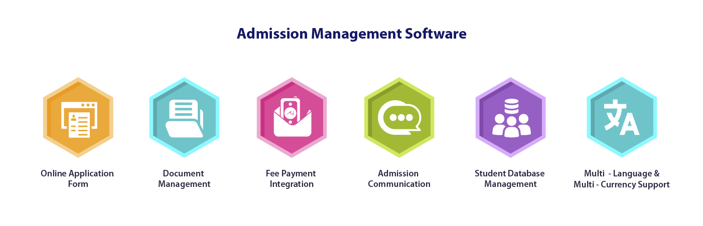 Admission Management Software