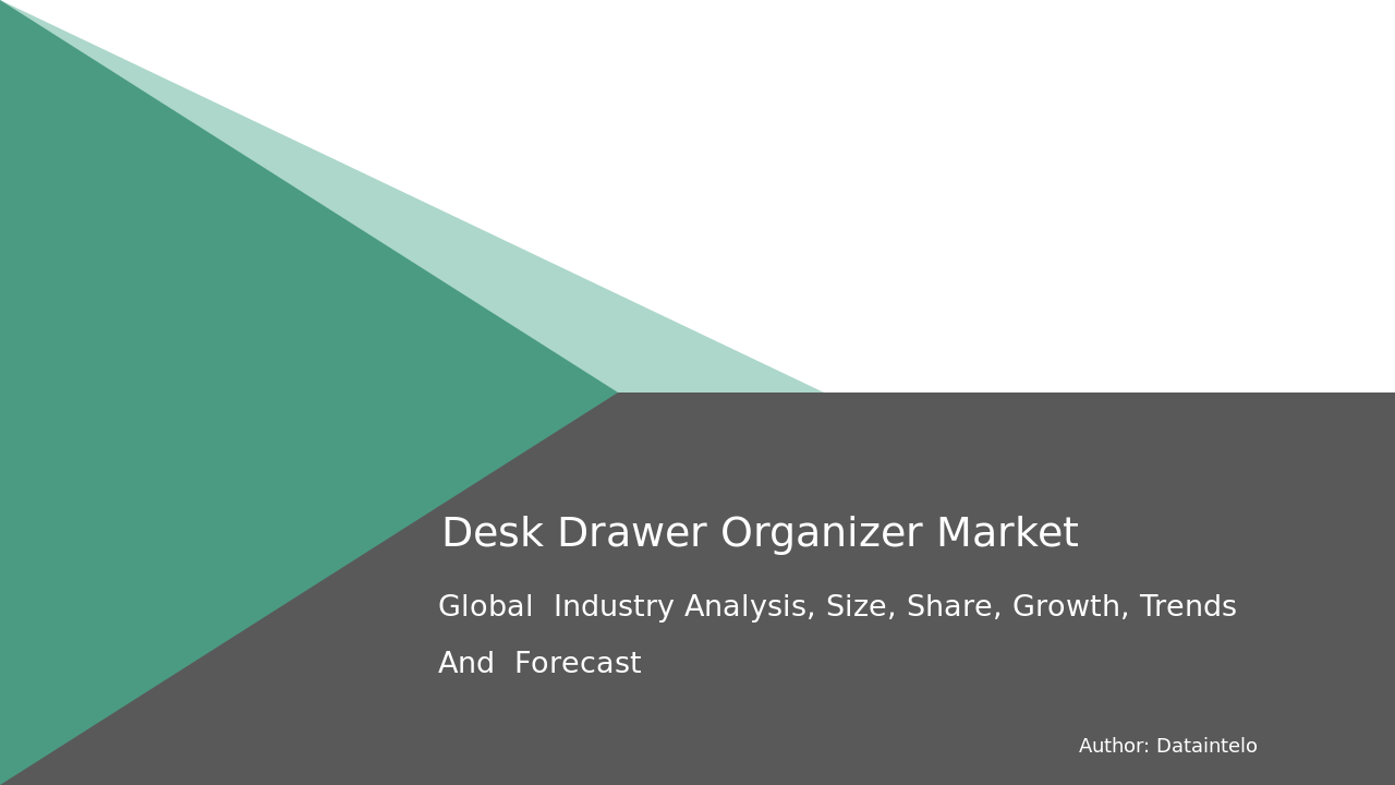 Desk Drawer Organizer Market