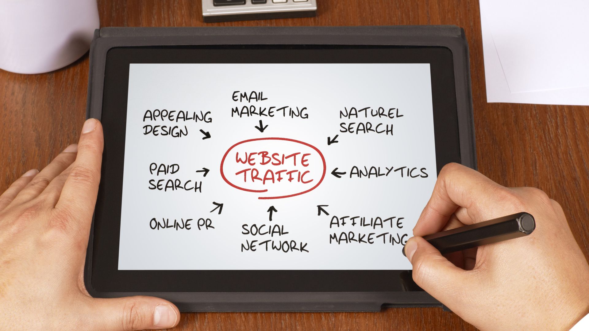 Using Social Media to Increase Website Traffic