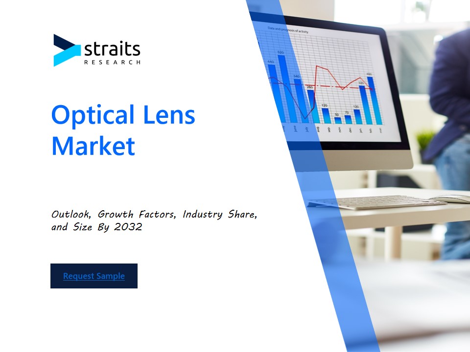 Optical Lens Market