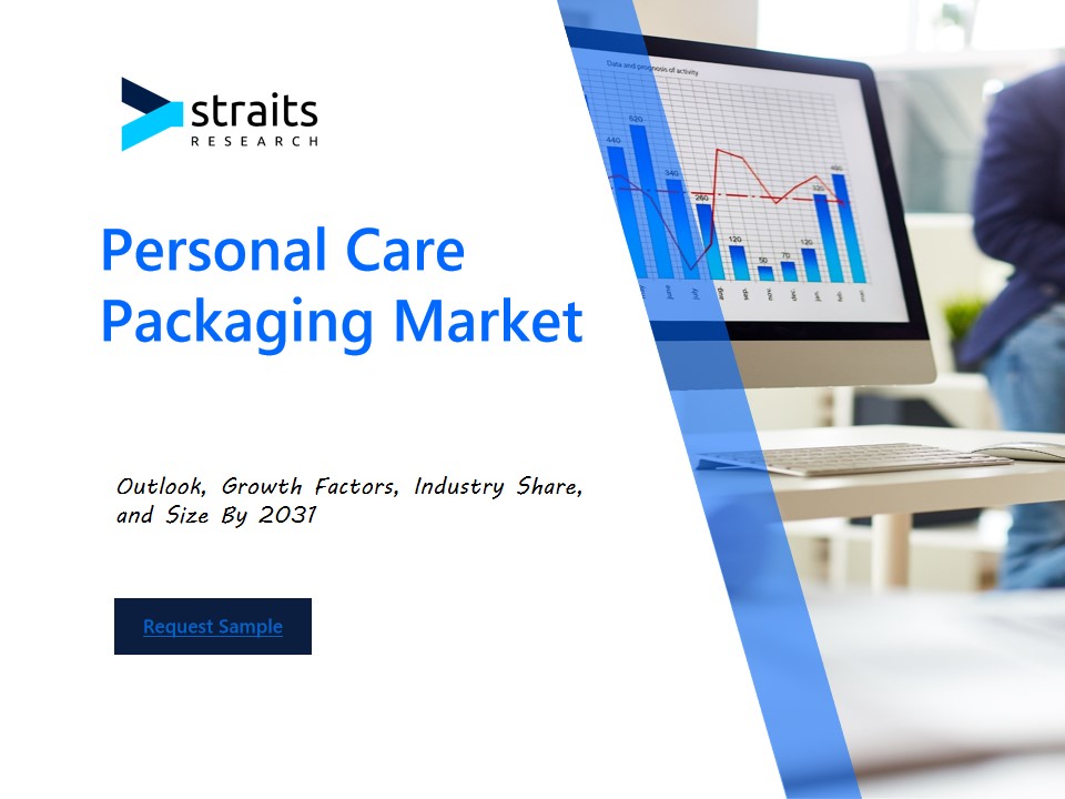 Personal Care Packaging Market