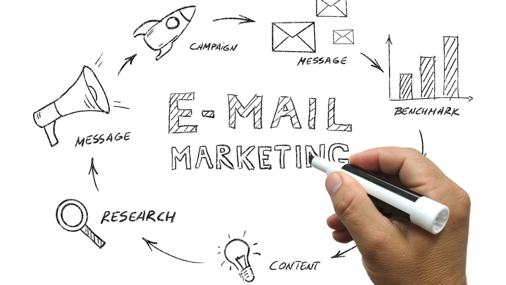 Proven Email Marketing Tips for Building Trust