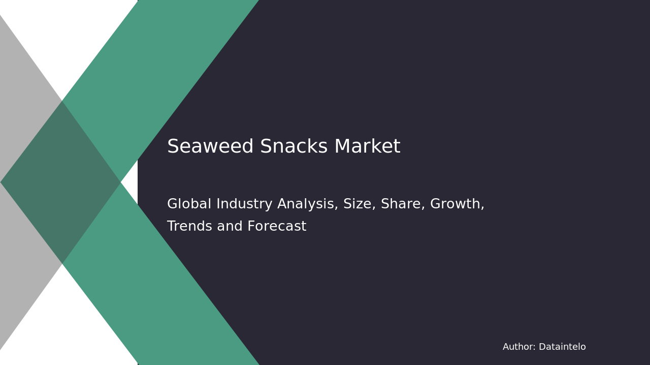 Seaweed Snacks Market