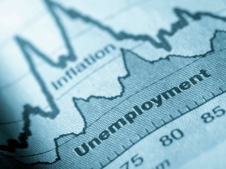 Social Security Disability Claim