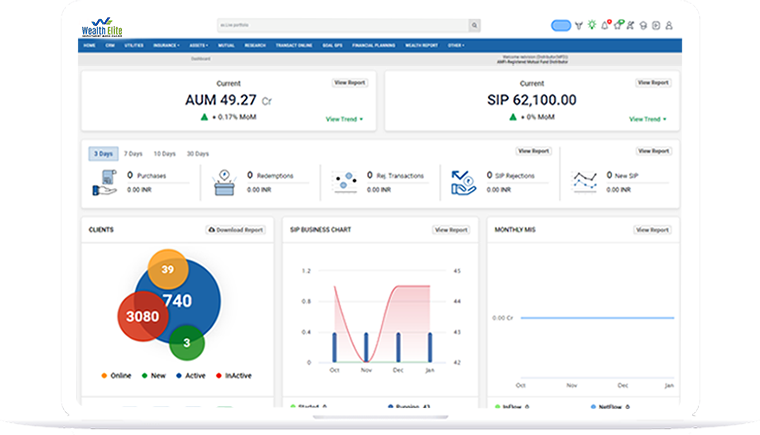 How Can Live MF Portfolio Report in the Best Mutual Fund Software Aid MFDs?