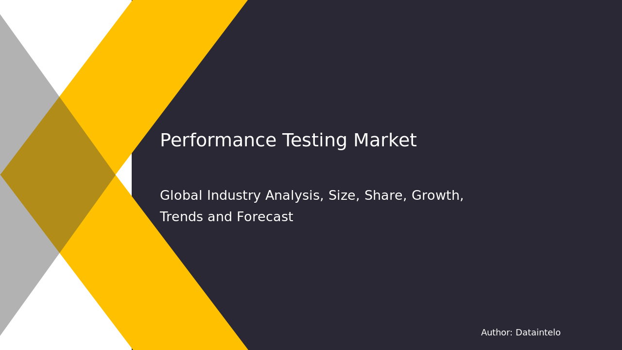 Performance Testing Market