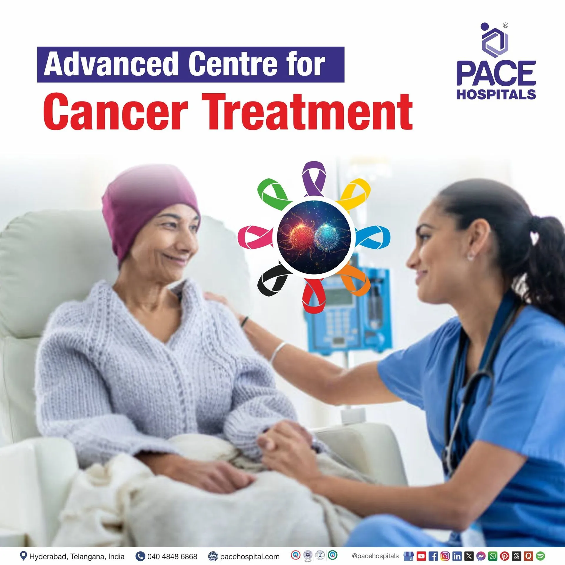 Cancer treatment
