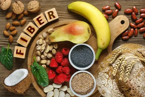 Dietary Fiber Market