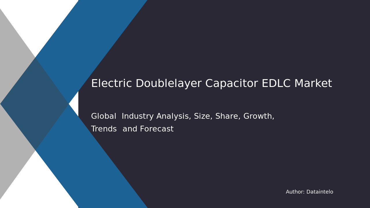 Electric Double-layer Capacitor (EDLC) Market