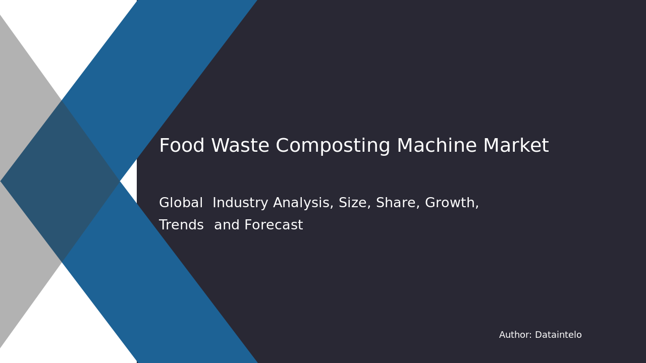 Food Waste Composting Machine Market