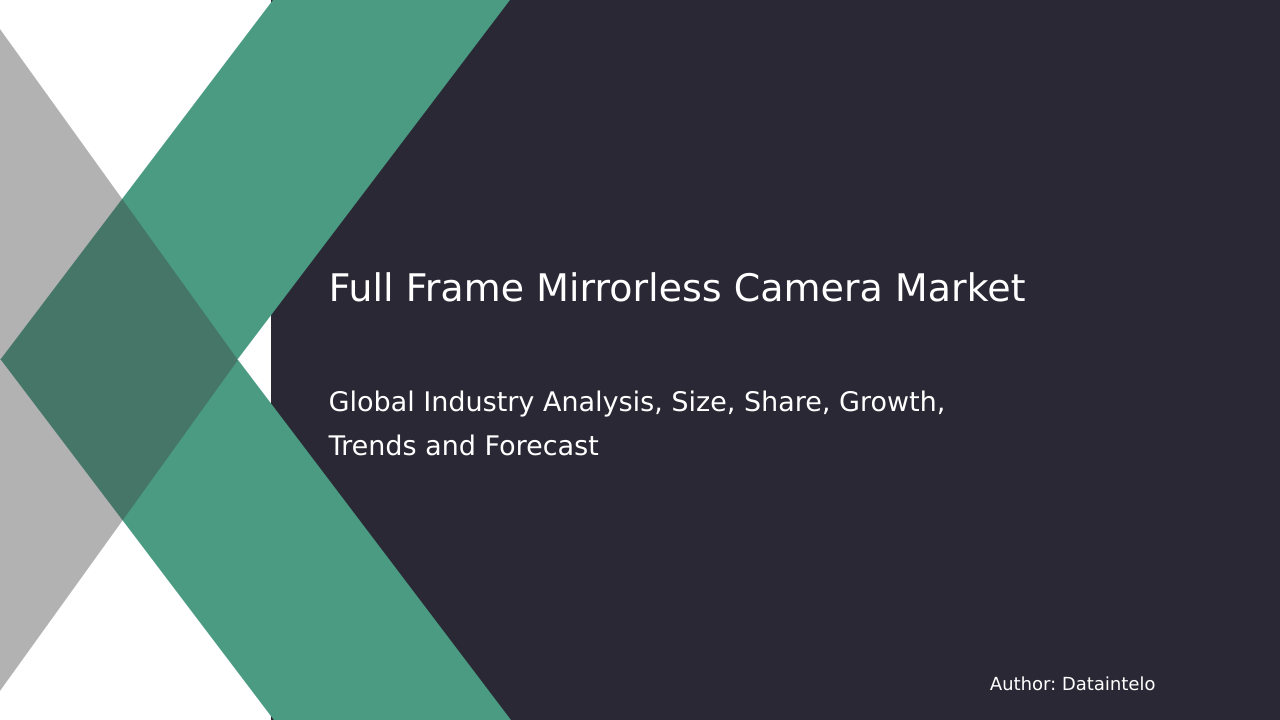 Global-Full-Frame-Mirrorless-Camera-Report-Thumbnail