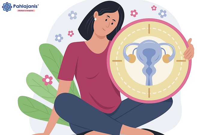 PCOS Treatment