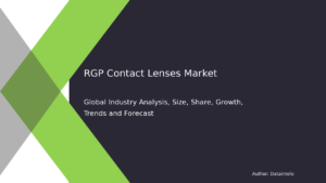 RGP Contact Lenses Market Revenue, Size & Competitive Insights 2032