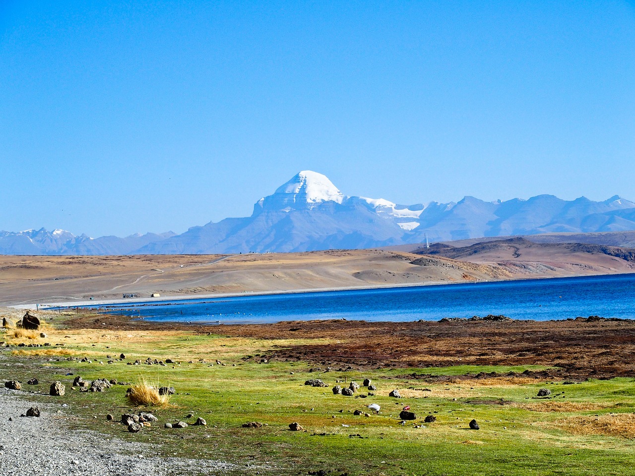 Kailash Mansarovar Yatra