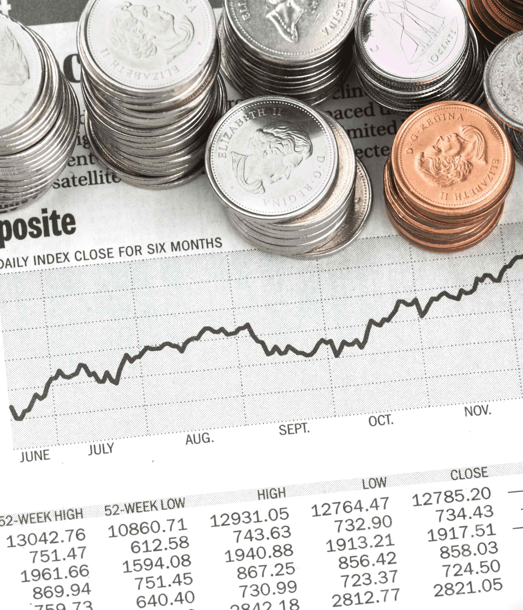 Loan Against Shares vs. Selling Shares