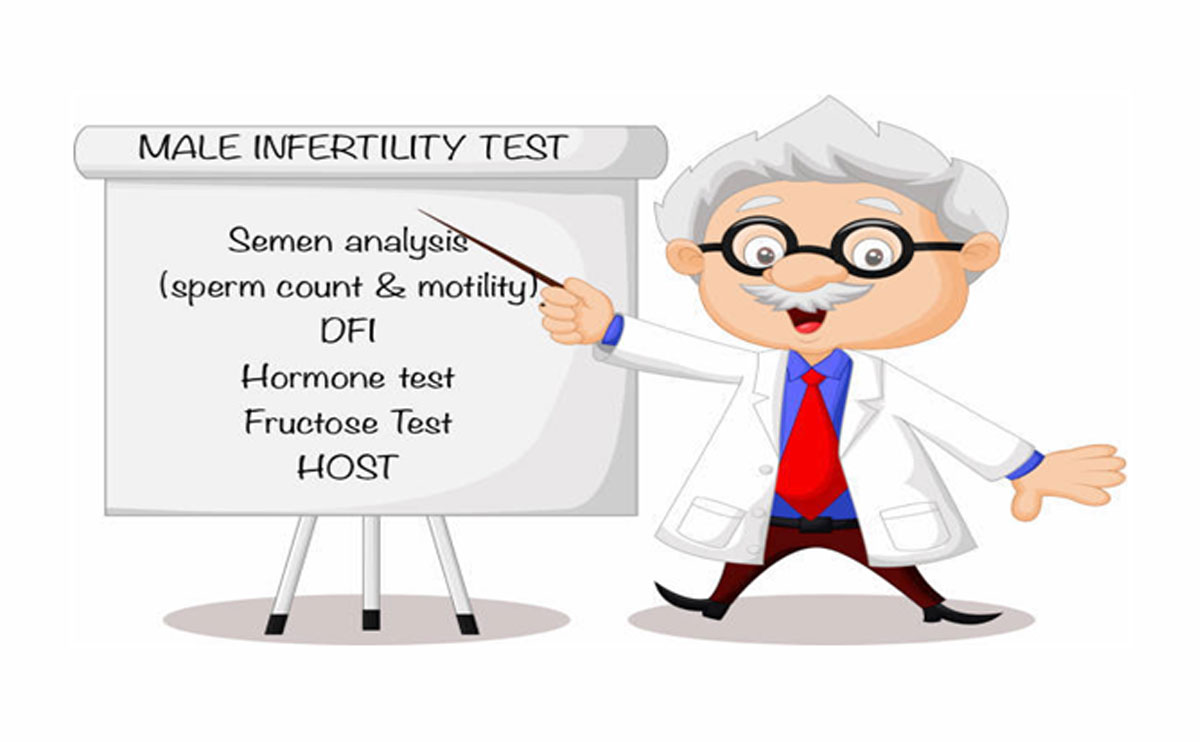 Male Infertility