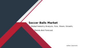 Soccer Balls Market Size and Growth Analysis 2032