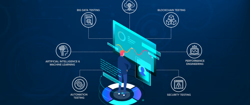 Testing In MERN Stack