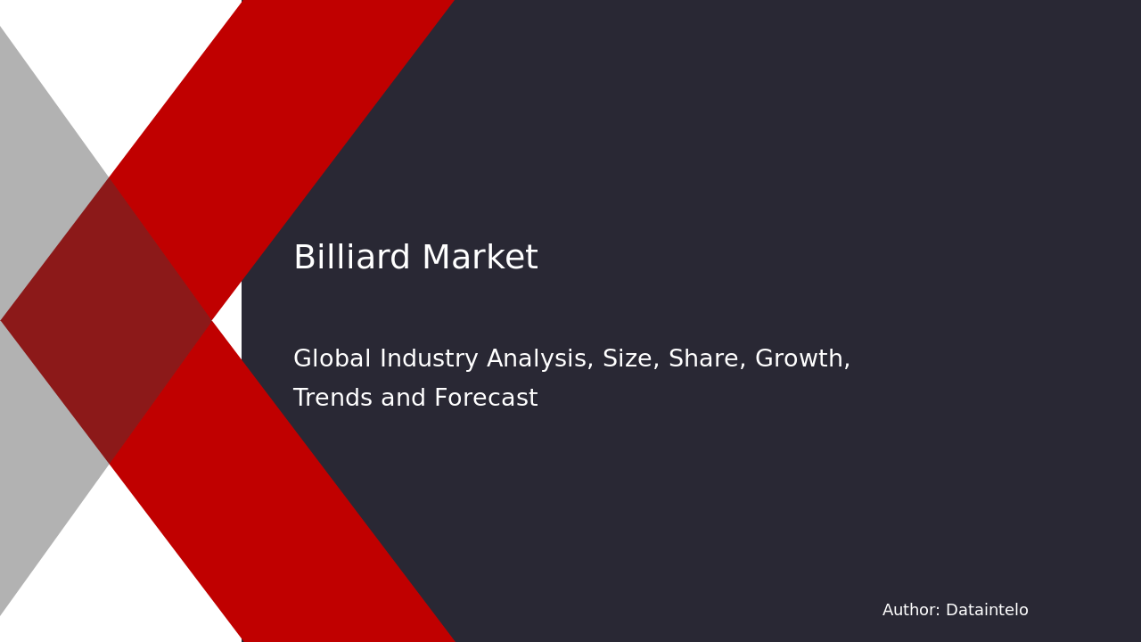 249417 Billiard Report Thumbnail