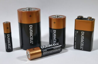 Consumer Battery Market In-Depth Analysis of the CAGR, Share, and Value Forecast for 2025-2032