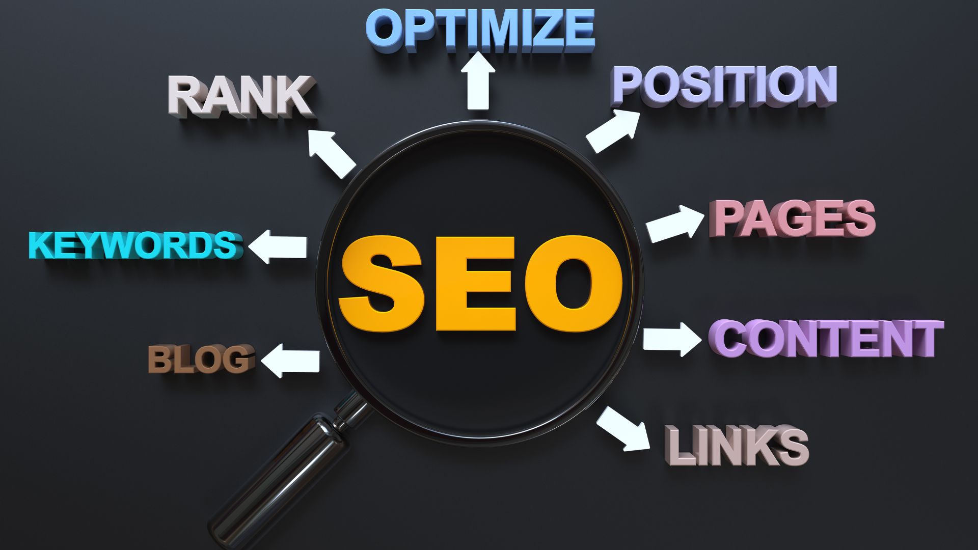 How to create Your Blog Posts Stand Out in Search Results