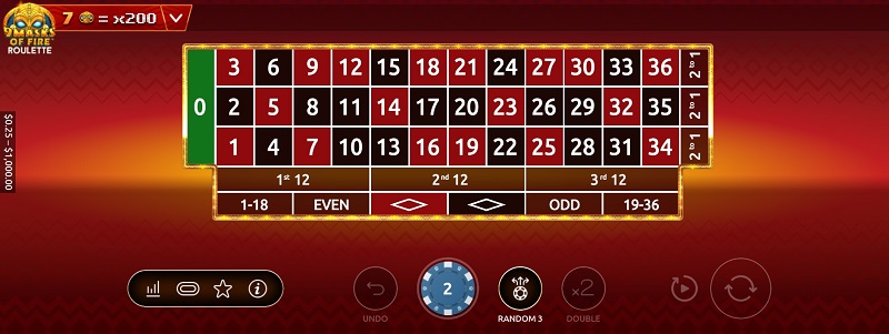 9 Masks of Fire Roulette Game