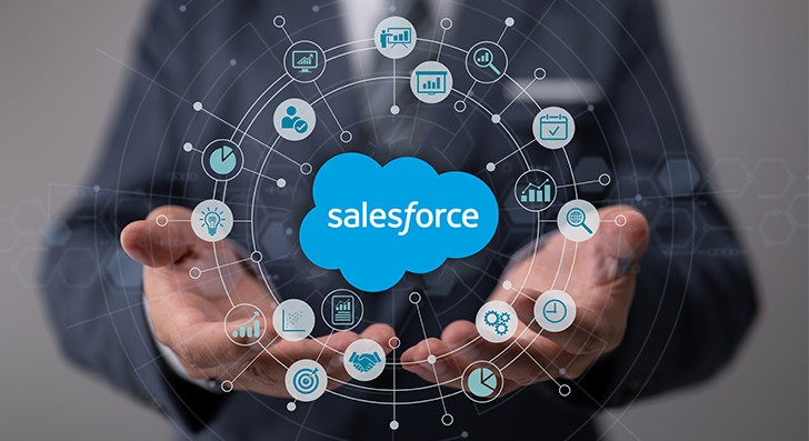 Best Salesforce Integration Services for Smooth Business Operations