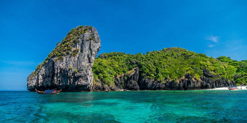 Manali Trip Cost For 7 Days