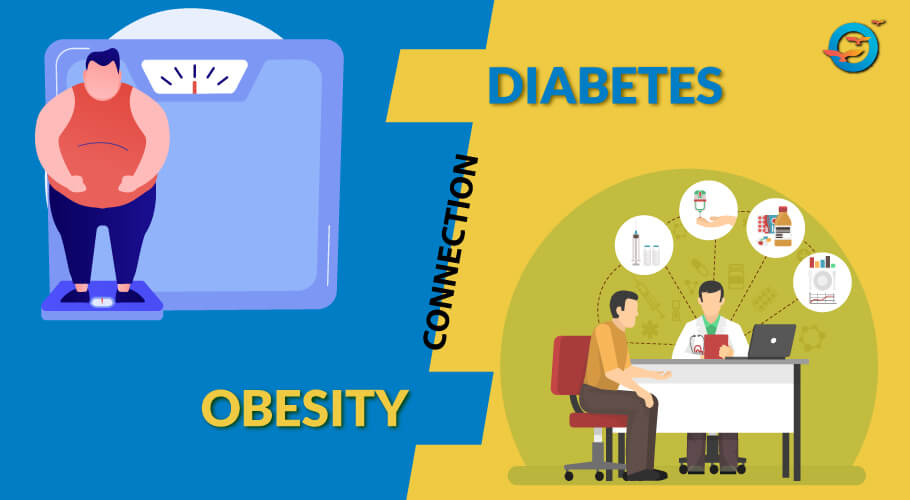 Relation between obesity and diabetes