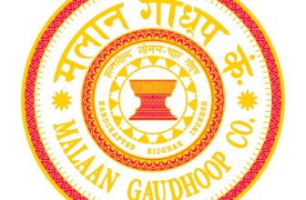 The Cultural Heritage of Indian Incense Making