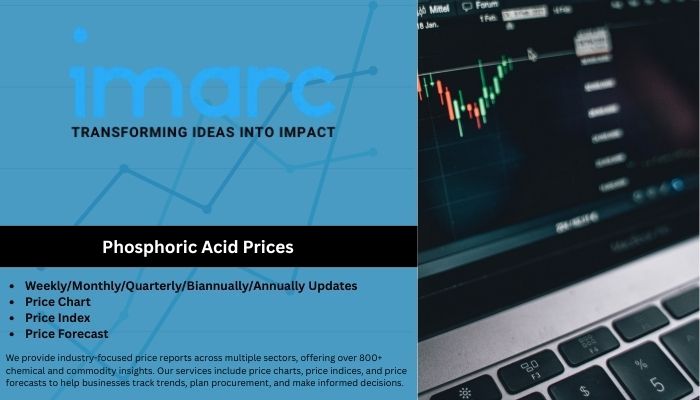 Phosphoric Acid Prices