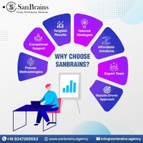 Sanbrains Seo