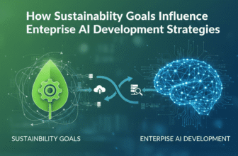 AI Integration Services