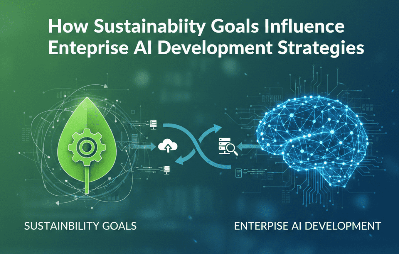 AI Integration Services