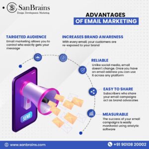 2026 Digital Marketing Trends for Hyderabad Businesses